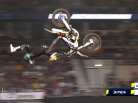FIM Freestyle Moto Cross Weltmeisterschaften